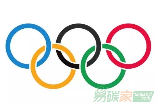 中環(huán)聯(lián)合認證中心中標“北京2022年冬奧會和冬殘奧會碳管理后評估項目”